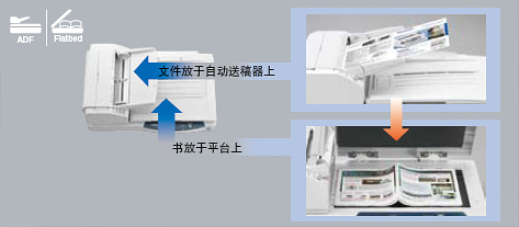 不间断连续扫描